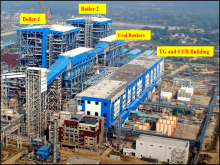 Ariel View of TG & CCR Building and Boilers.